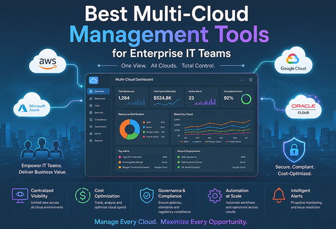Best Multi-Cloud Management